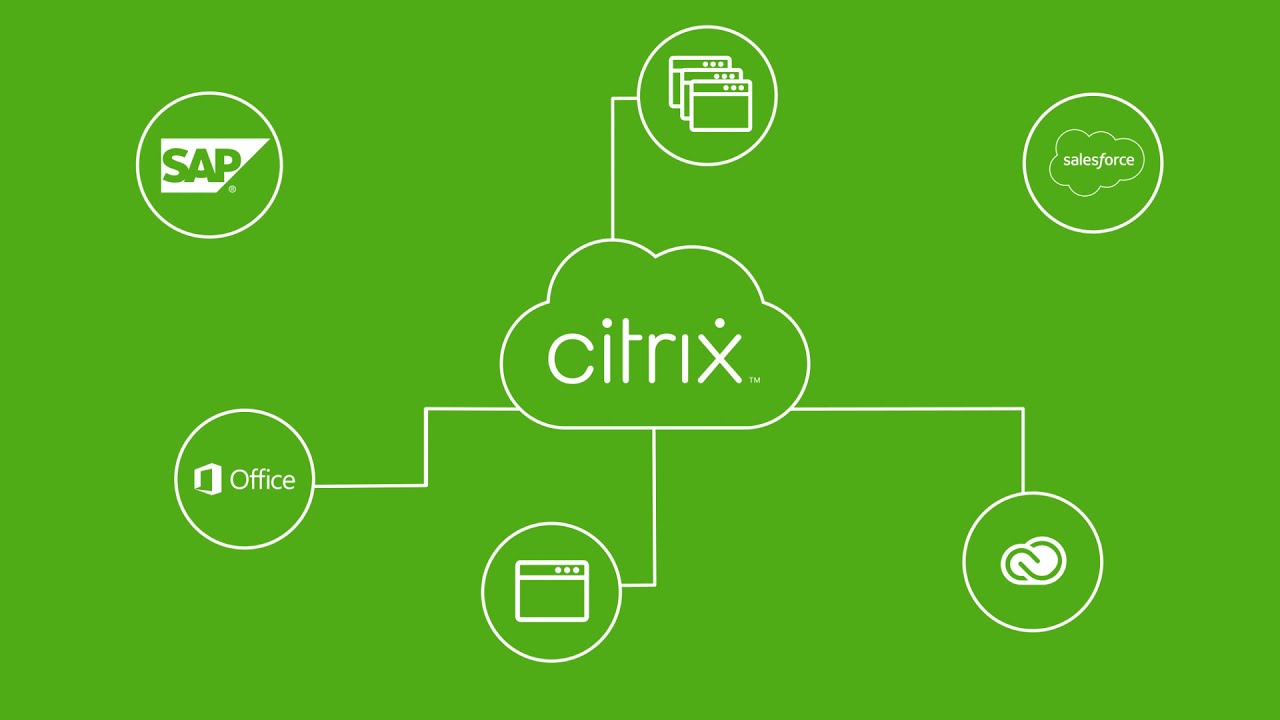 使用Citrix安全工作区访问和安全浏览器增强安全性