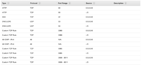 image-vpx-aws-gslb-bereitstellung-05