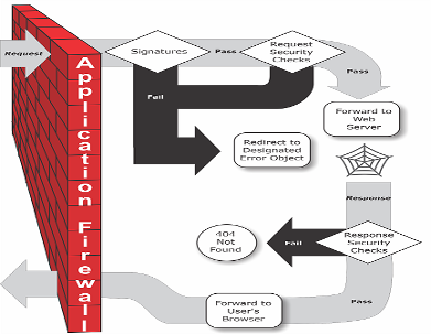 image-vpx-azure-appsecurity-deployment-01