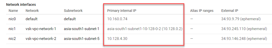 Detalles de NIC como se muestra en la consola de GCP