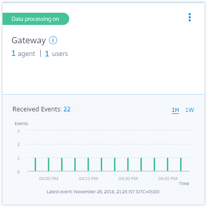 Data source page