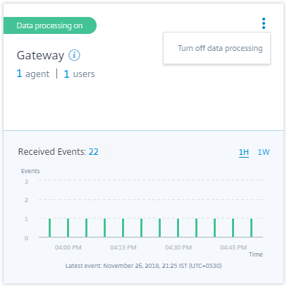 Data source page