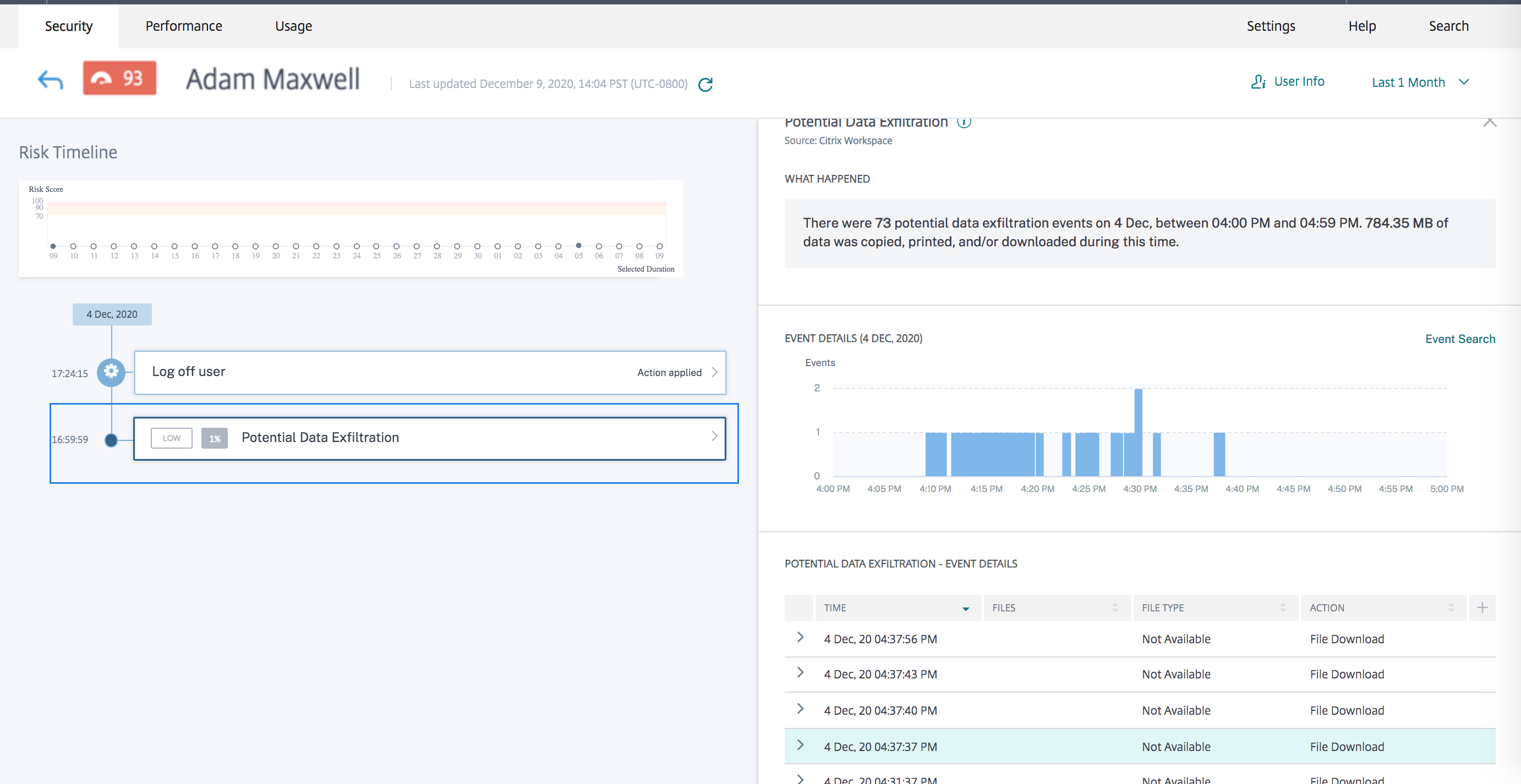 Potential data exfiltration