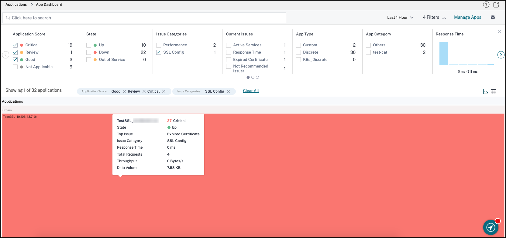 Tableau de bord d'application pour la configuration SSL