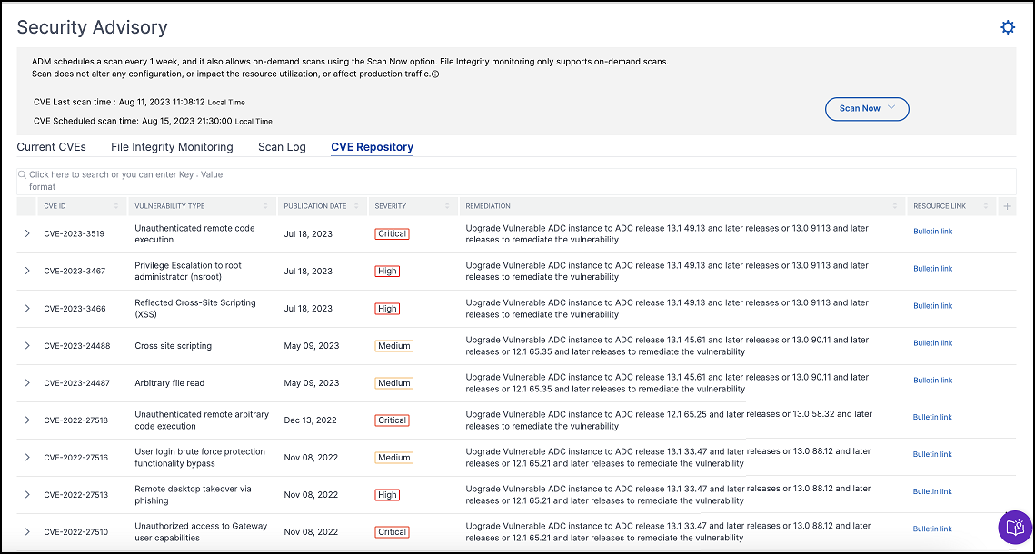 Repositorio CVE