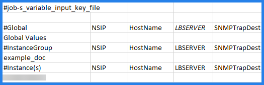 Excel上的示例CSV