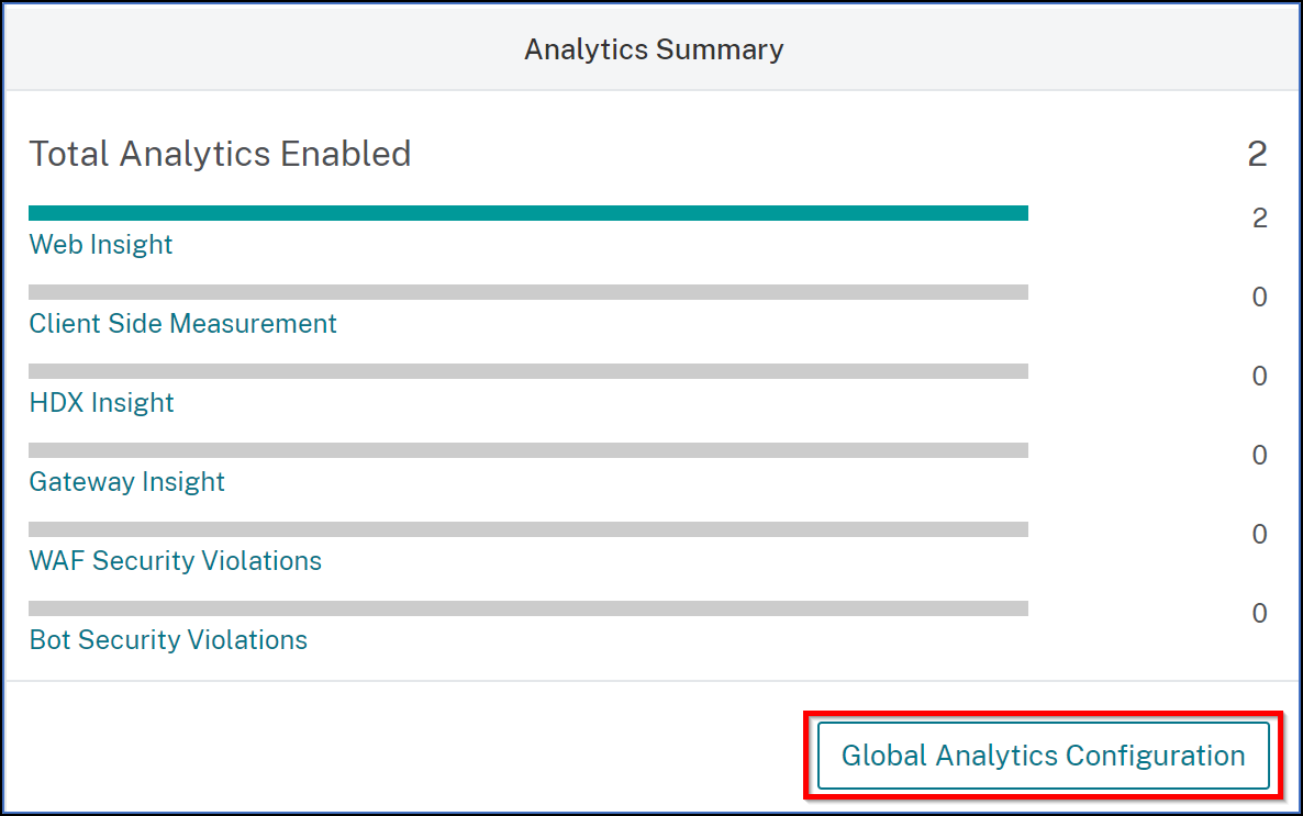 Configuración de análisis globales