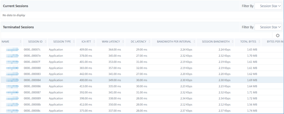 Améliorations HDX Insight