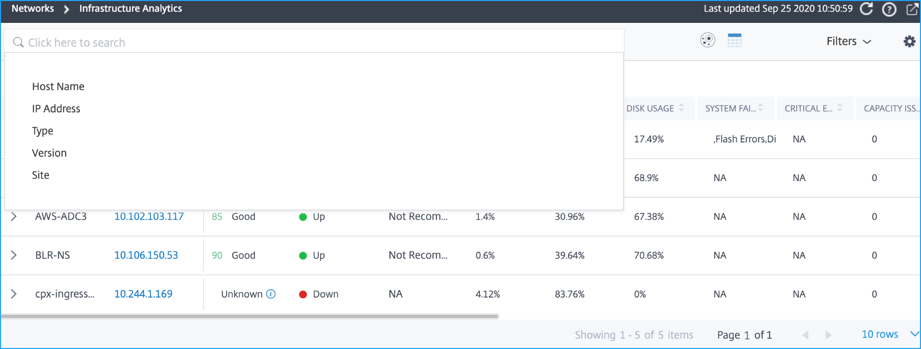 Infrarot-Analytics-Su