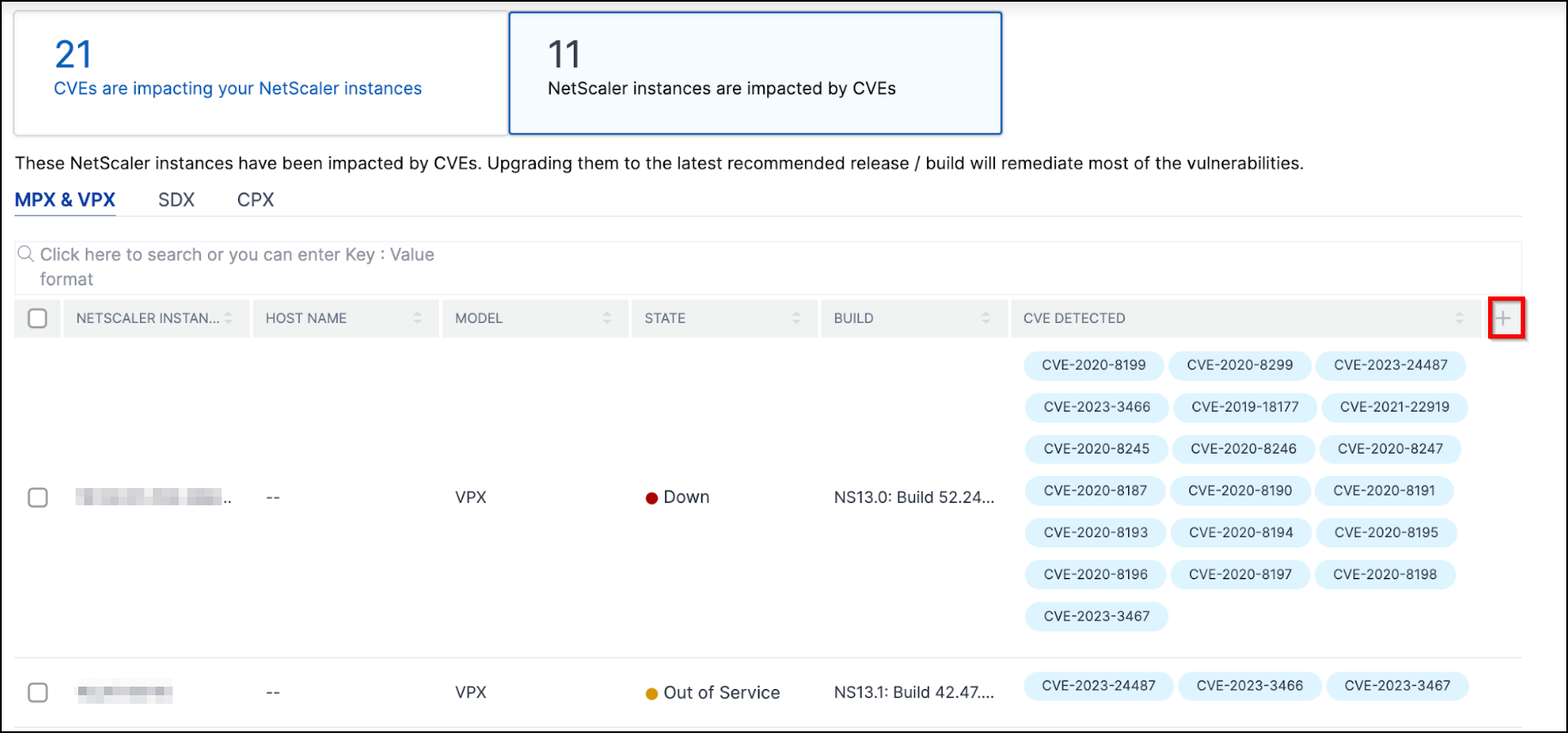 Instancias afectadas por CVE