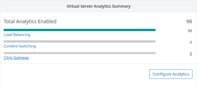 Résumé de l' analyze des servers virtuels