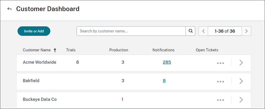 Página de Panel de mandos de clients en la consola de Citrix Cloud