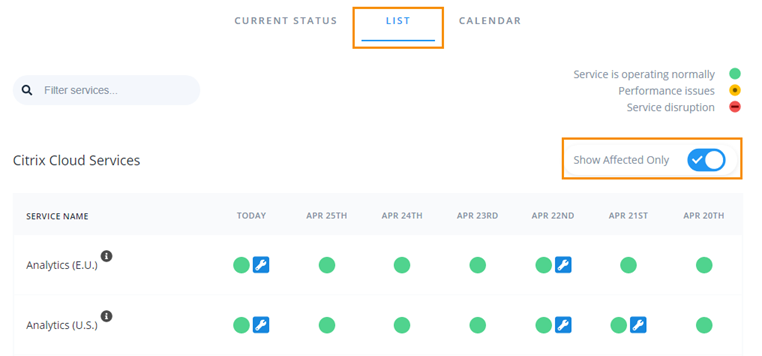 Cloud Health Dashboard with List highlighted