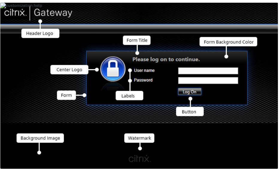 Default theme common attributes4