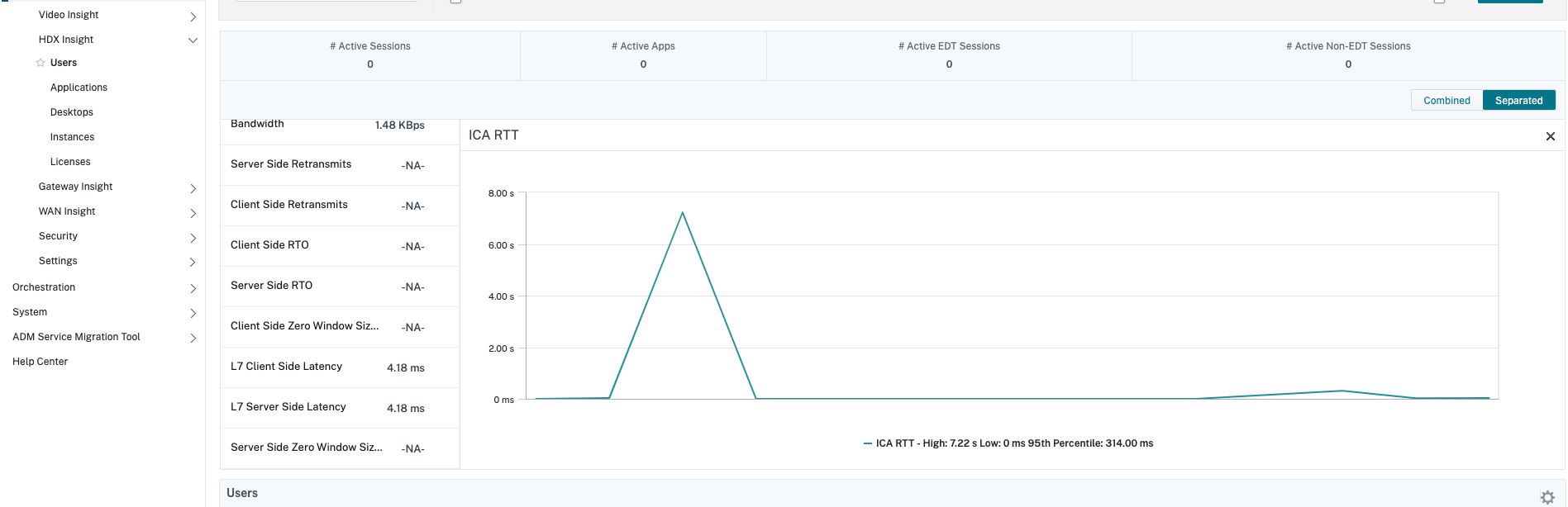 L7 threshold parameters in HDX Insight report