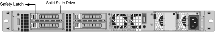SDX 8200后面板