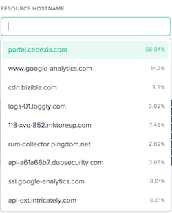 Ressourcen-Hostname