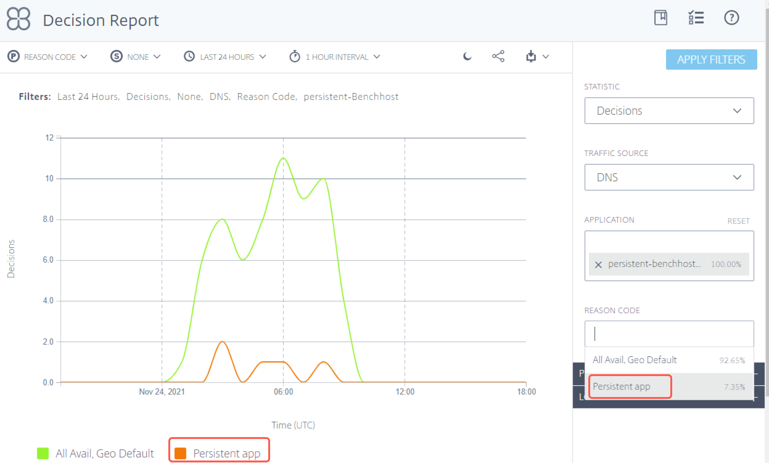 Decisiones de persistencia de Openmix