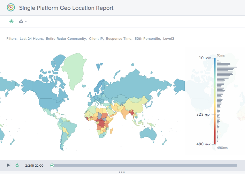 Rapport de géolocalisation d’une板形独特