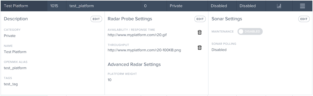 Platforms Sonar Disabled