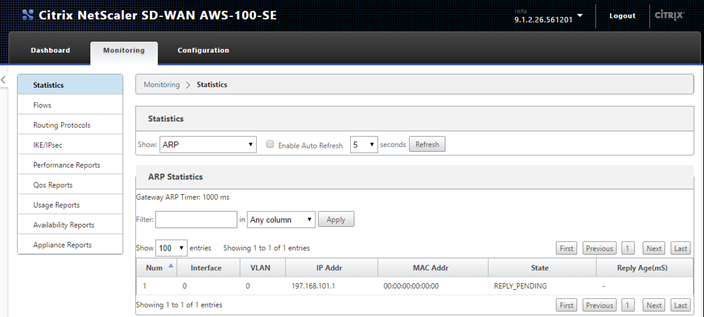 Dépannage des AMI SD-WAN