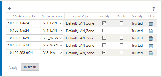 虚拟IP Azure