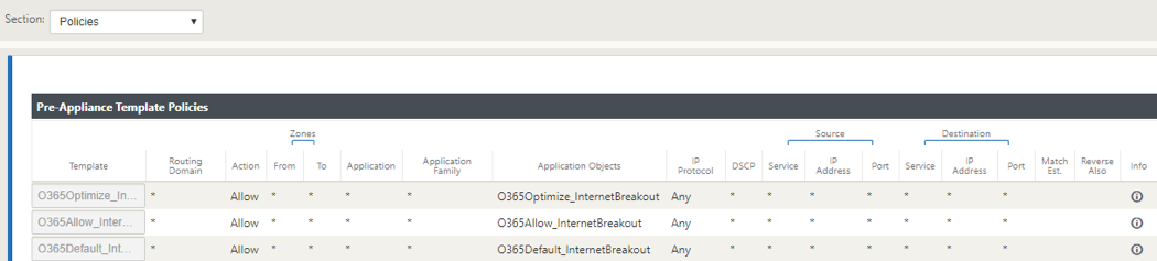 Firewall application policy template