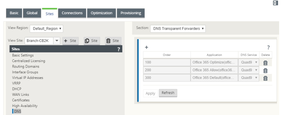 Transparent forwarder