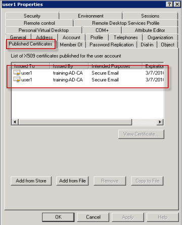 Imagen de la ficha Certificados publicados