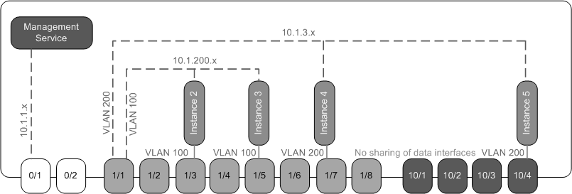 topology1