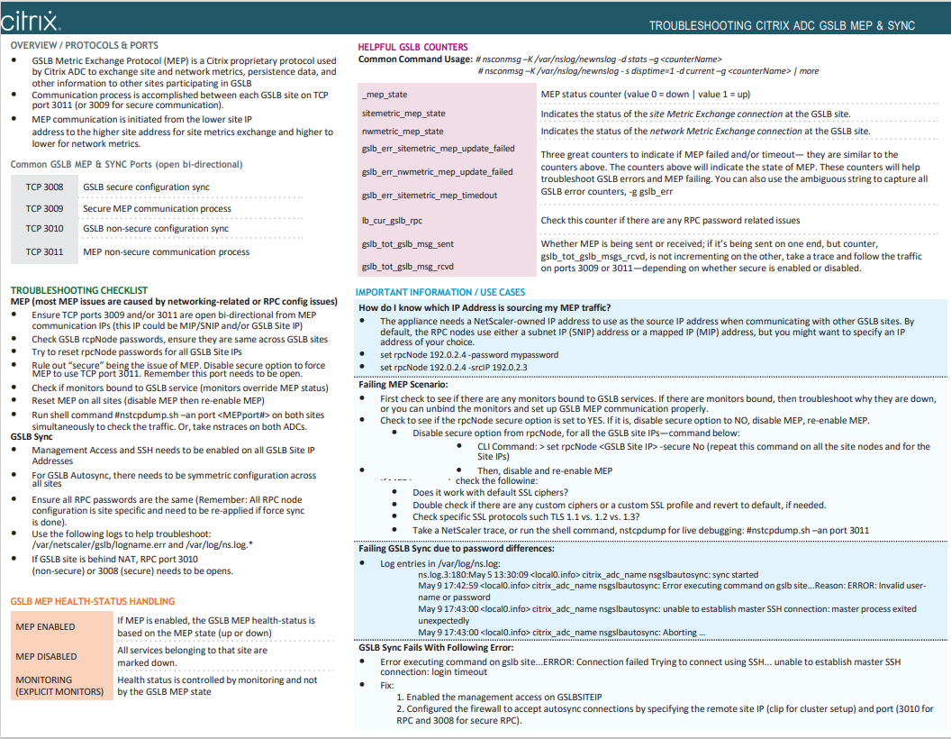 Cheat Sheet