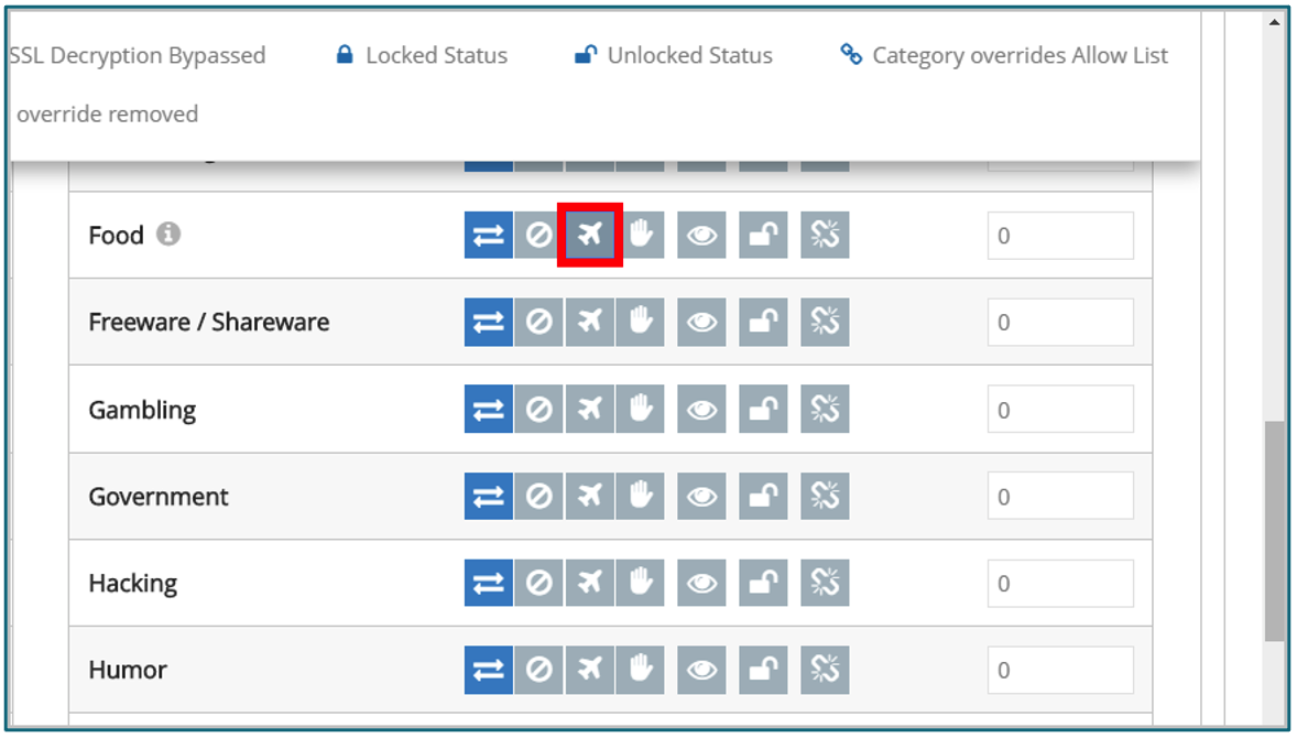 Citrix SIA WEB CAT 3