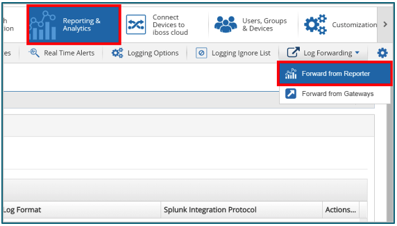 Citrix SIA 报告