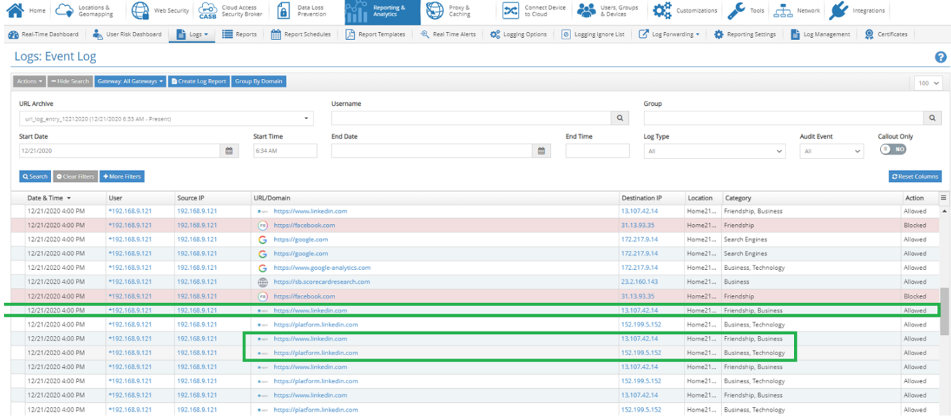 Linkedin Reporter Stats Use Case 2