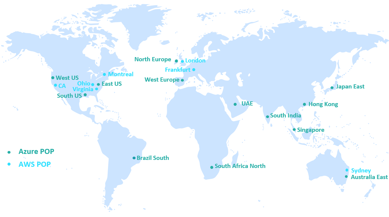 point de pracmience mondiaux Citrix