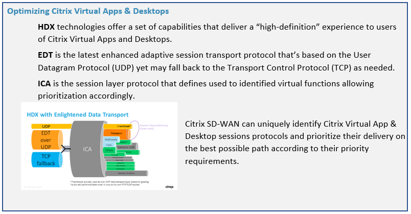 Optimieren von Citrix Virtual Apps & Desktops