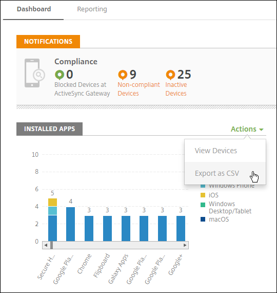 Abbildung des Analysedashboardmenus