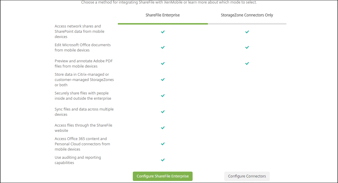 Configuración de Citrix Content Collaboration