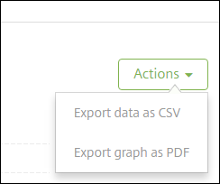 Imagem de export um gráfico ou tabela