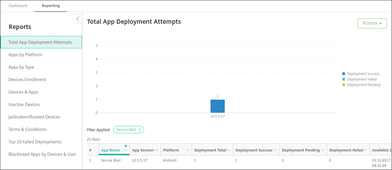 Image of report details