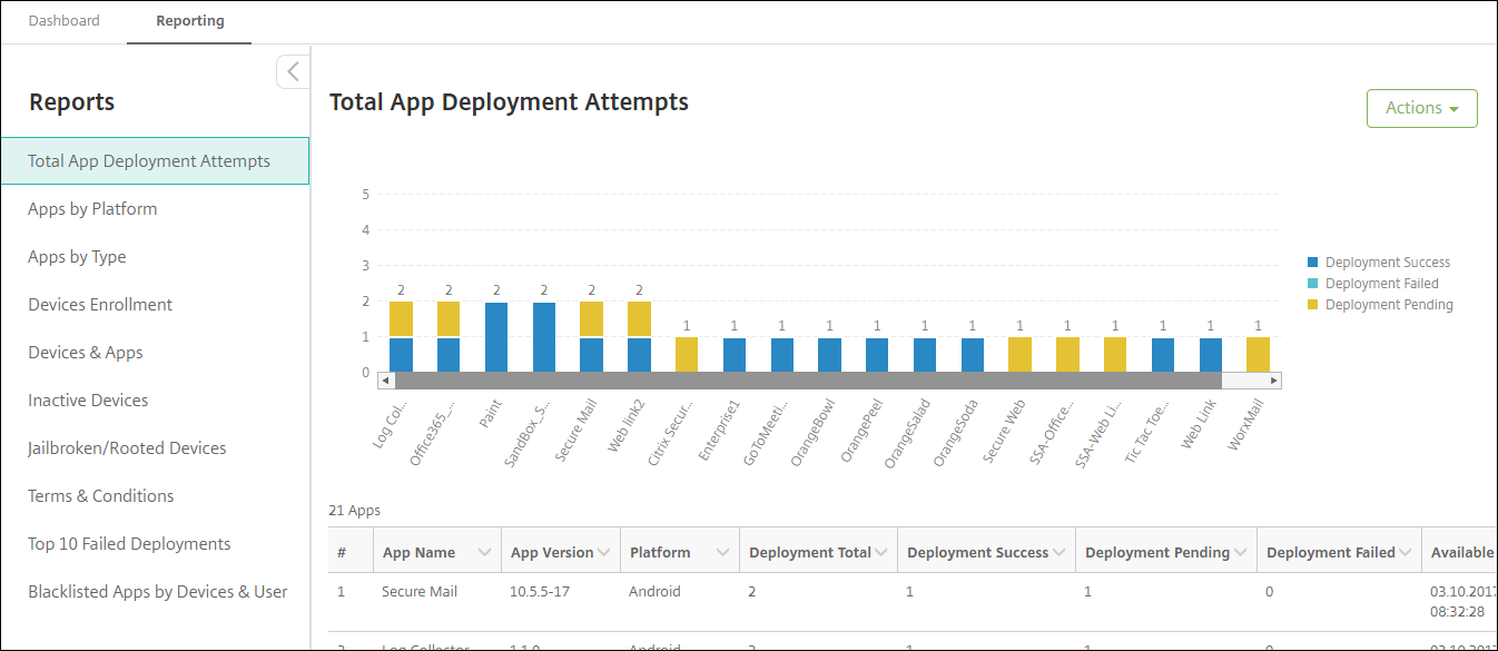 Image of report generation