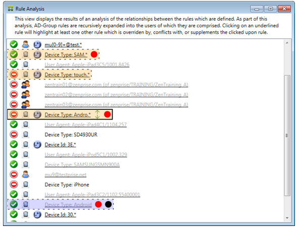 Endpoint Managementコネクタ：Exchange ActiveSync用コンソールページの図